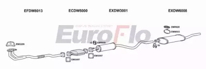 Глушитель EuroFlo DWNEX15 2004B